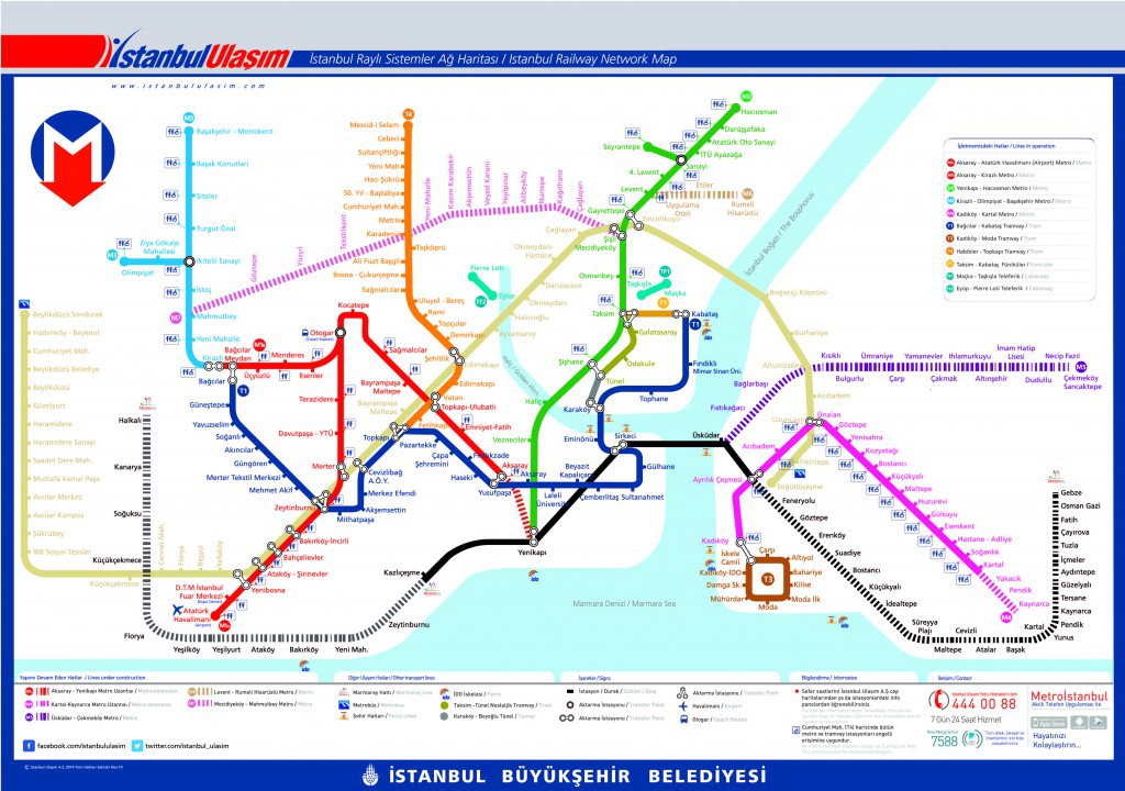 Istanbul_subway map